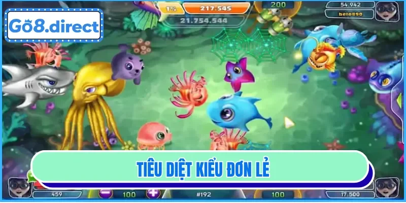 Chiến thuật hạ gục đơn lẻ