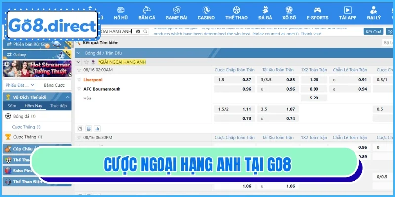 Cá cược Ngoại Hạng Anh tuyệt đỉnh tại GO8