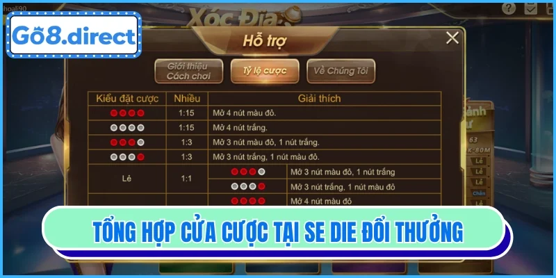 Tổng hợp cửa cược tại se die đổi thưởng